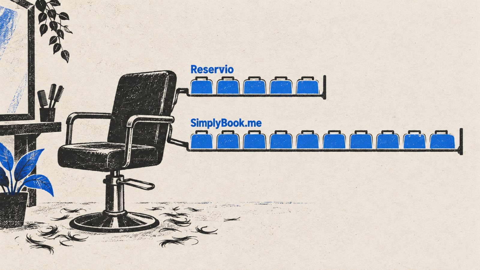 Reservio, nebo SimplyBook.me: stejné hodnocení skrývá jiné limity