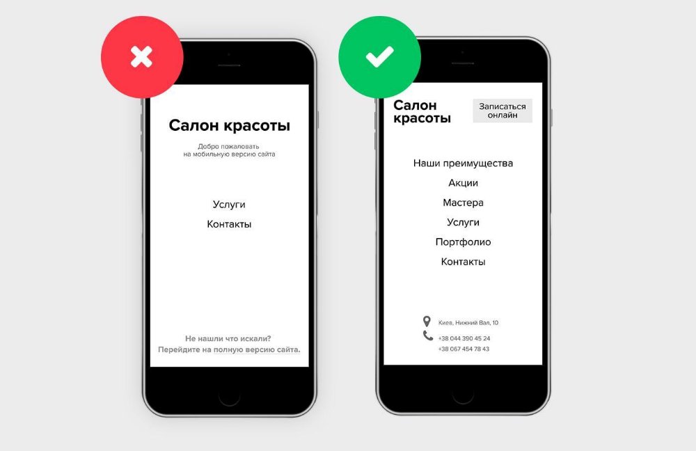 Мобильная версия сайта: 3 вида + 7 показателей качества