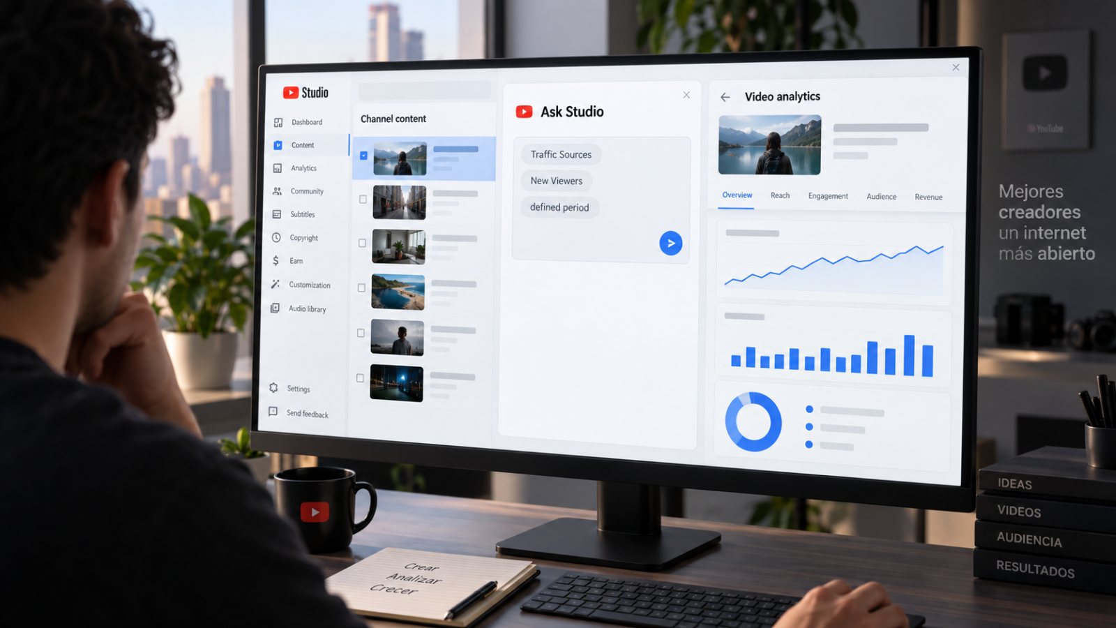 Ask Studio puede leer tus métricas, pero necesitas hacer preguntas concretas