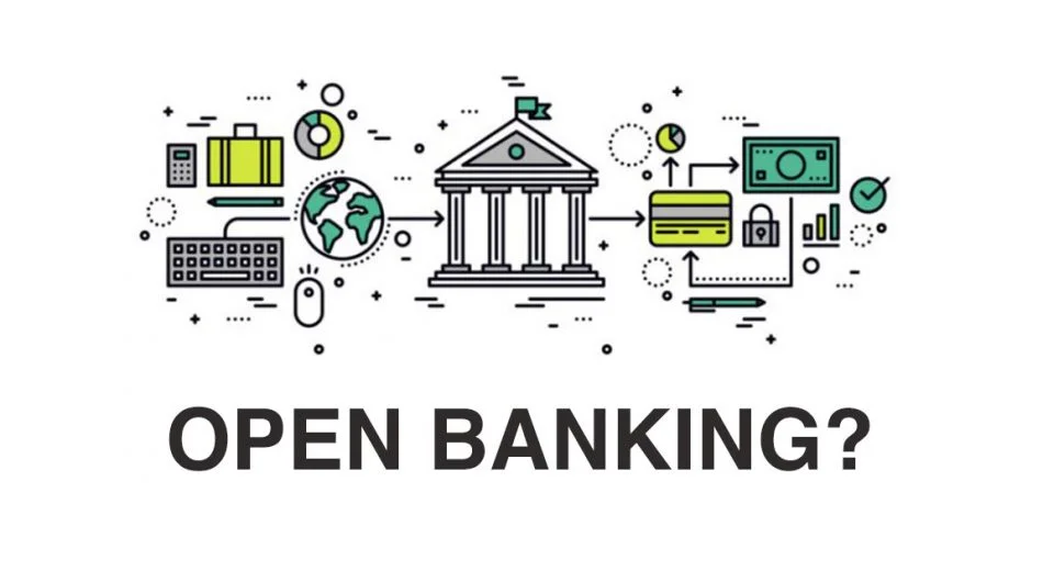 What is Open Banking?