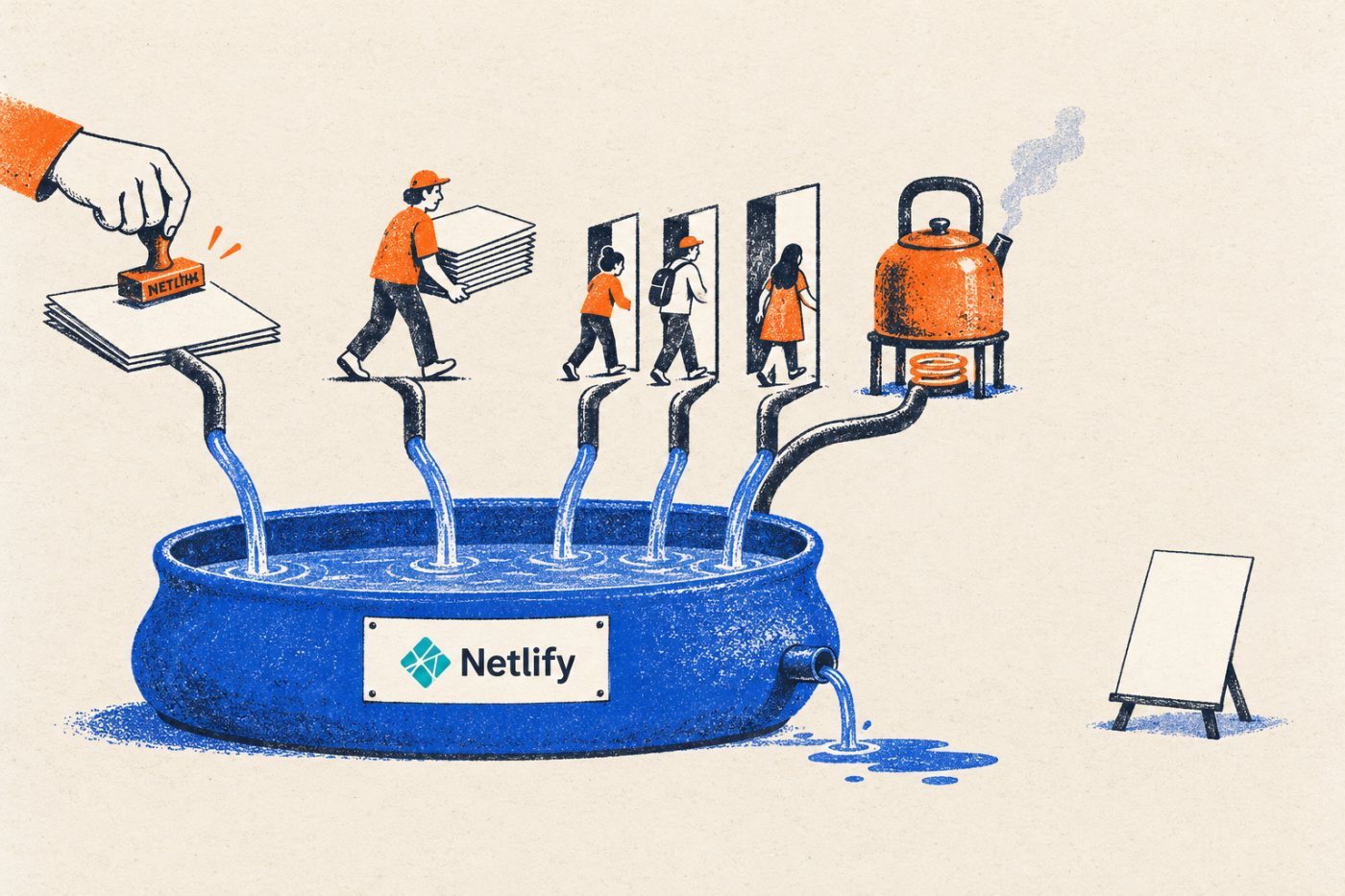 Разгортванні, трафік, запыты і функцыі Netlify расходуюць агульны месячны баланс крэдытаў.