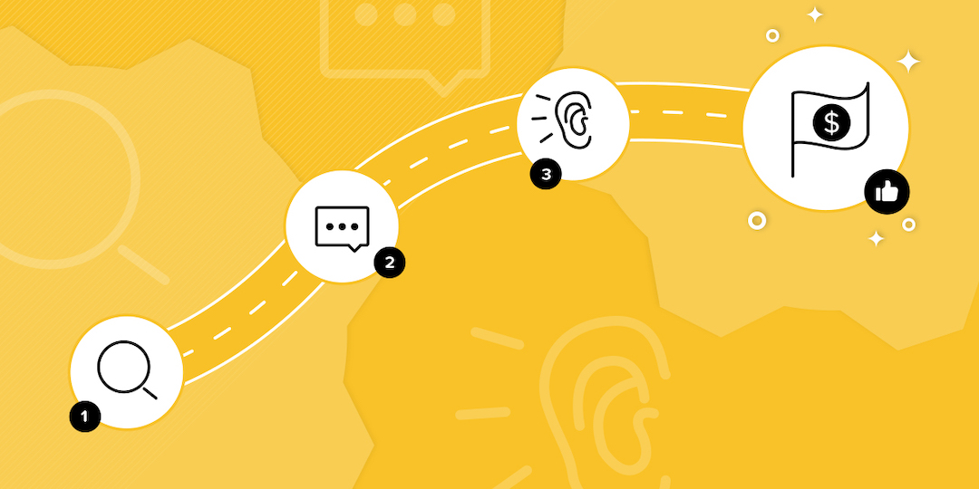 7 этапов продаж