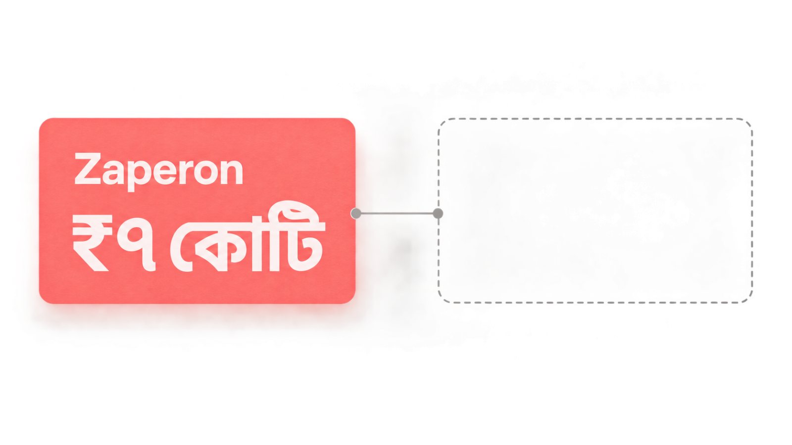 Zaperon পেল ₹৭ কোটি—AI agent নিরাপত্তার ফল এখনো অপ্রকাশিত