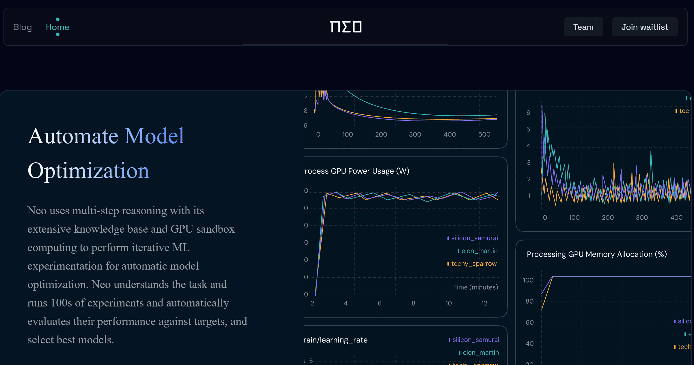 NEO: The Agent-Based System Revolutionizing ML Development