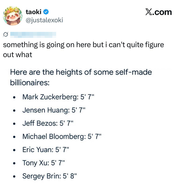 Twitter Unveils List of Self-Made Billionaires with Below-Average Height, Featuring Three of the World’s Richest