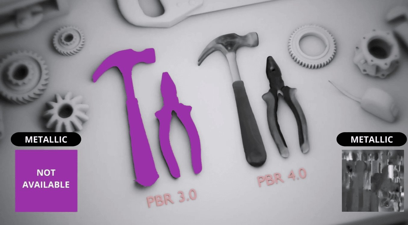 KIRI Unveils KIRI Engine 4: A Leap Forward in Photogrammetry and Splatting Software