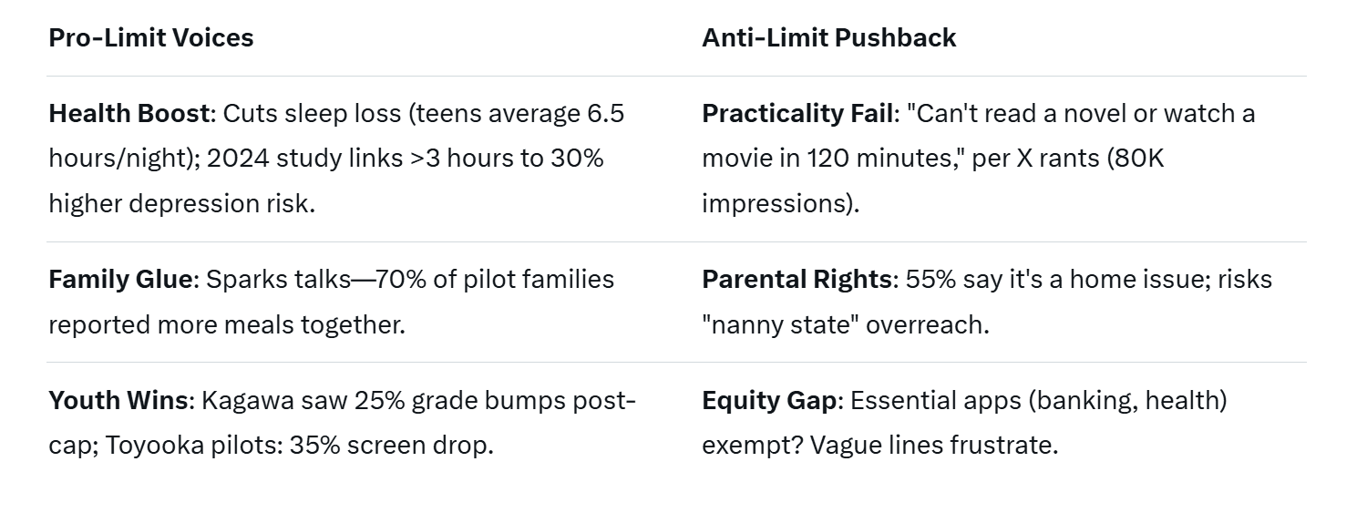 Toyooka Takes a Stand: Japan's First Citywide Smartphone Cap Aims to Reclaim Real Life