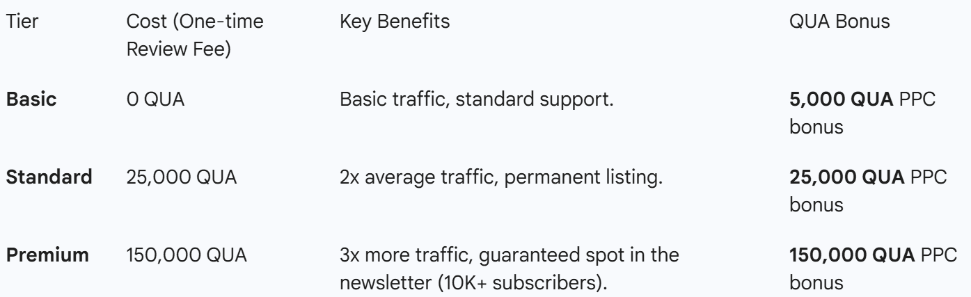 Real-World Token Utility: How Quasa Connects Projects, Users, and QUA