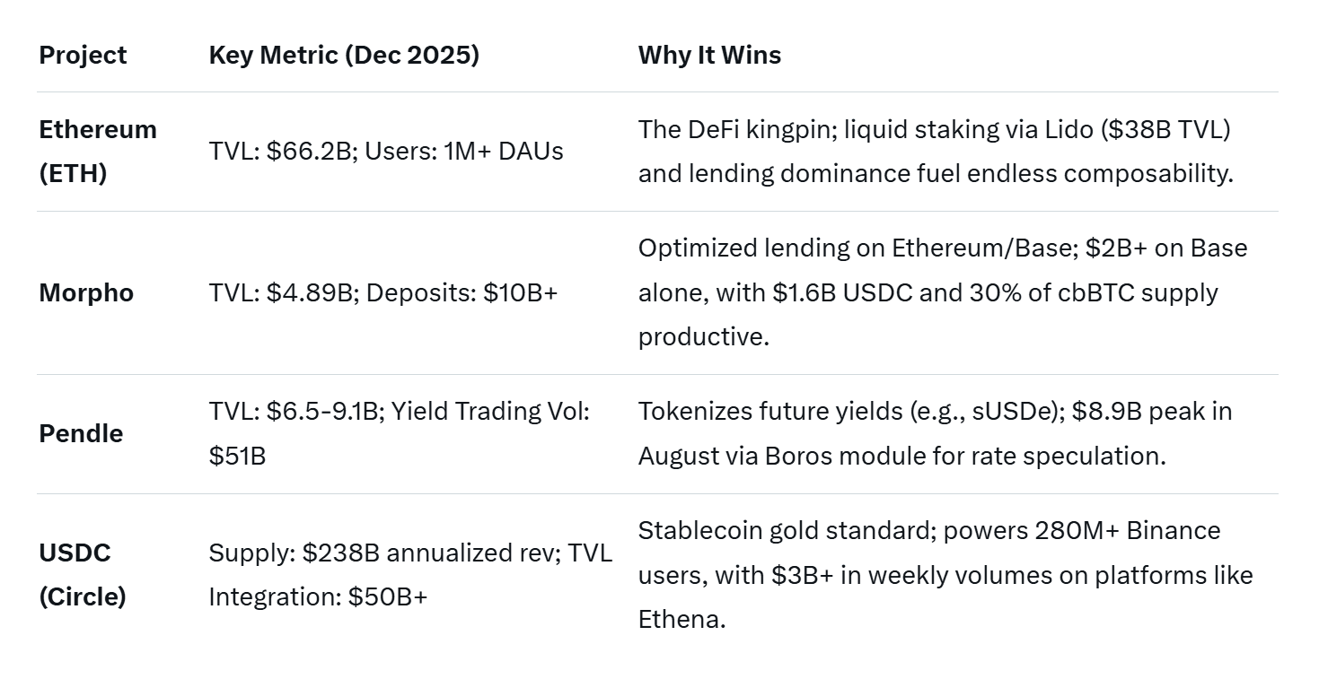 From Speculation to Substance: Crypto's Uneasy Pivot in Late 2025