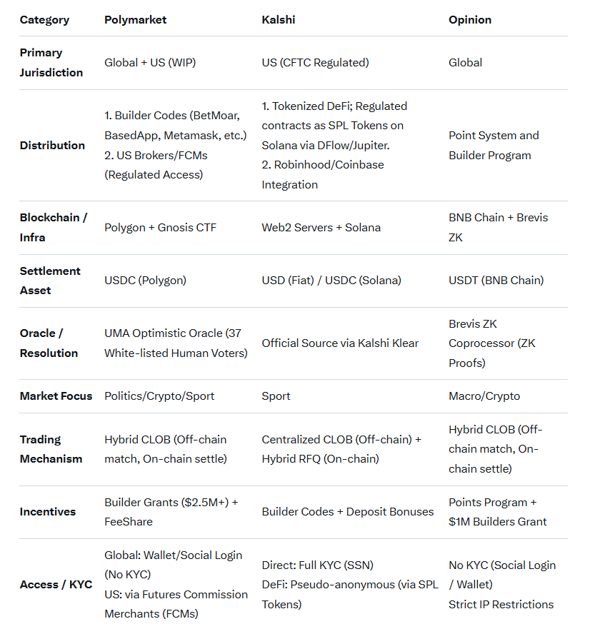 CoinMarketCap's 2026 Crypto Forecast: A Year of Maturity and Sustainable Growth