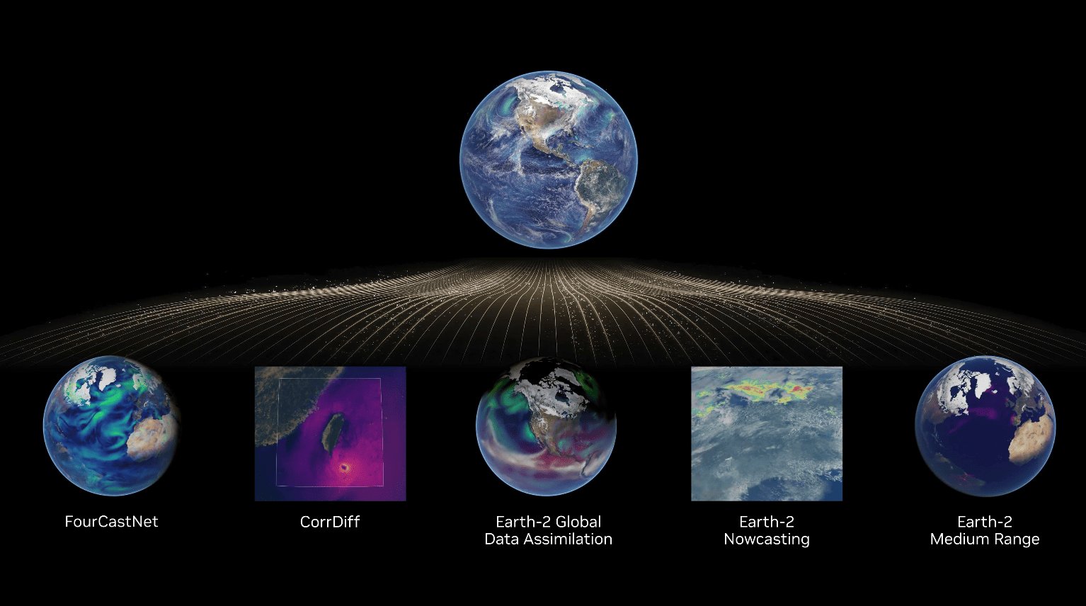 NVIDIA Unveils Earth-2: The World's First Fully Open, Accelerated AI Weather & Climate Platform