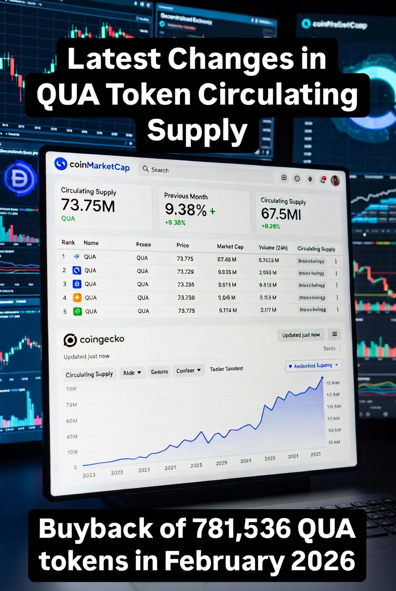 QUA Crypto Buyback - February 2026
