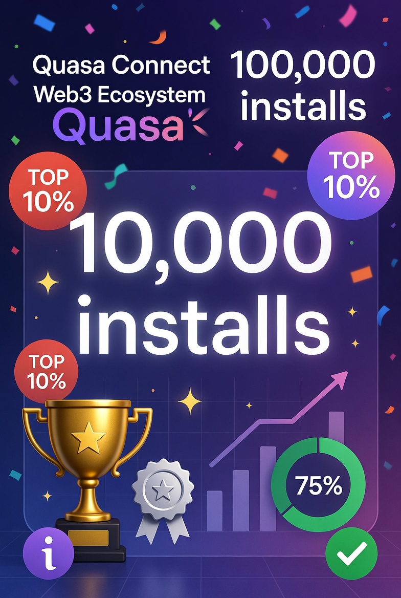Quasa Connect Joins the Global Top 10%: A Triumph of Organic Growth