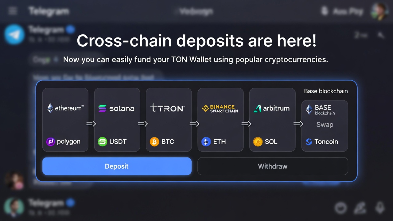 TON Wallet Launches Cross-Chain Deposits in Telegram: Simplifying Crypto Funding Across Blockchains