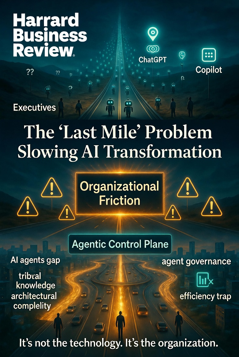 The “Last Mile” Problem Slowing AI Transformation