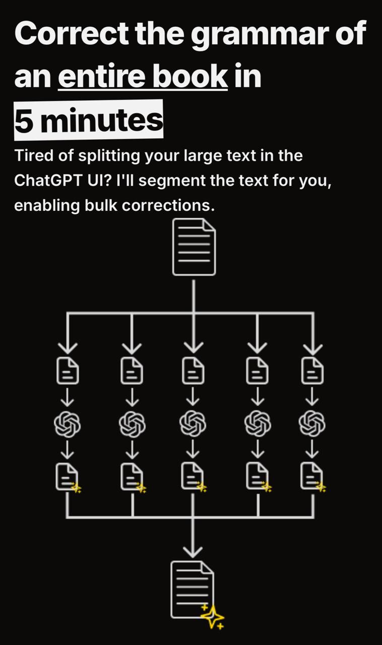 Unlock a Powerful AI to Check Grammar, Spelling, and Punctuation for Entire Books or Large Documents
