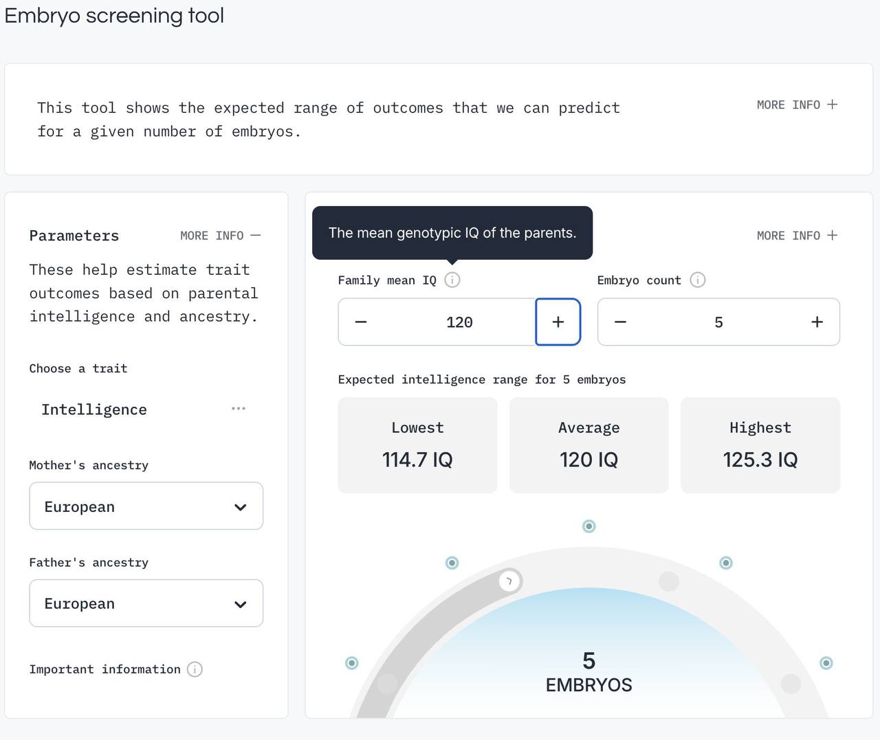 This Startup Lets Parents Select Genetic Traits for Embryos: A Bold Step into the Future