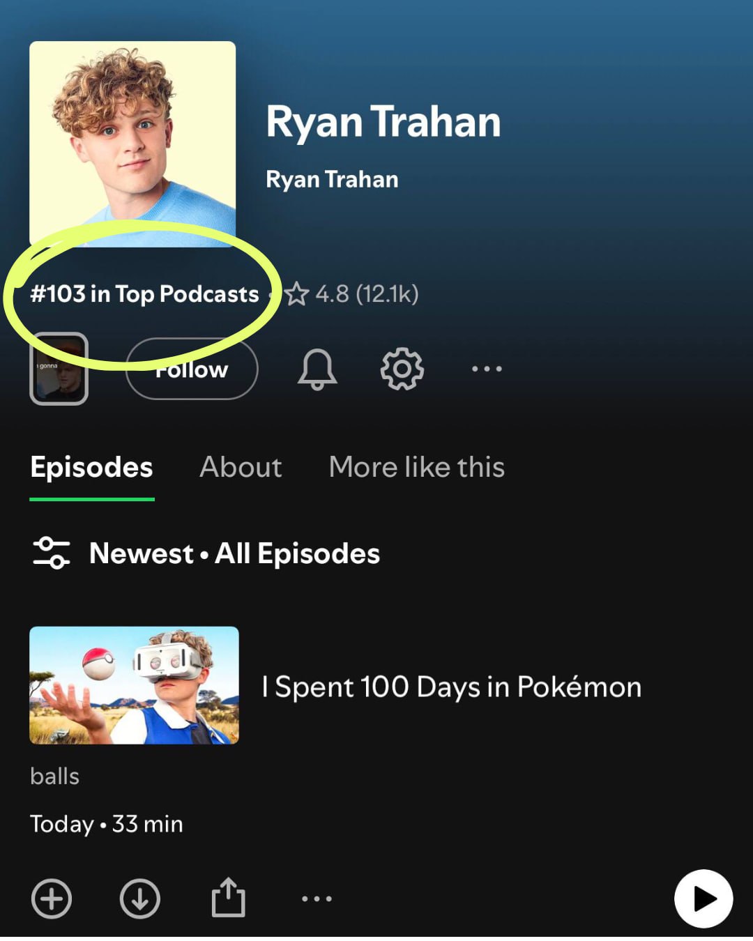 YouTuber Ryan Trahan Hits Spotify Podcast Charts at #103—Without a Podcast