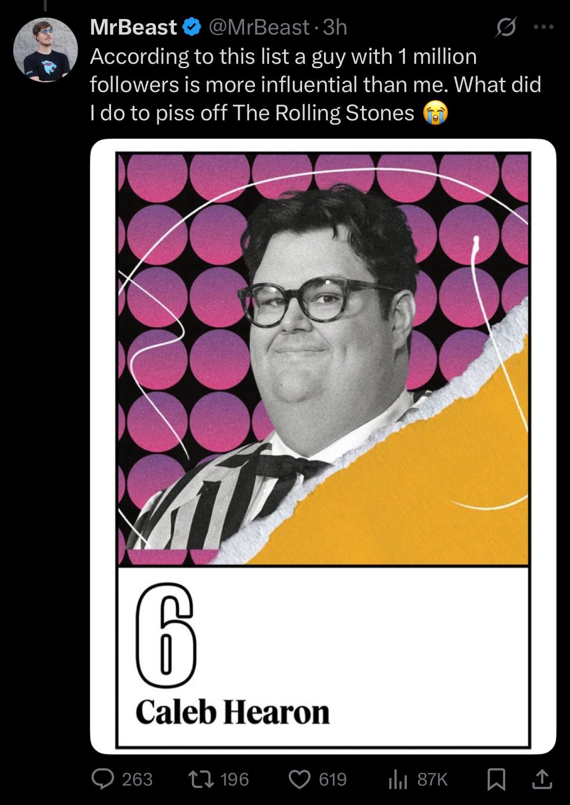 Rolling Stone’s Top 25 Influential Creators of 2025: A Controversial Ranking Sparks Debate