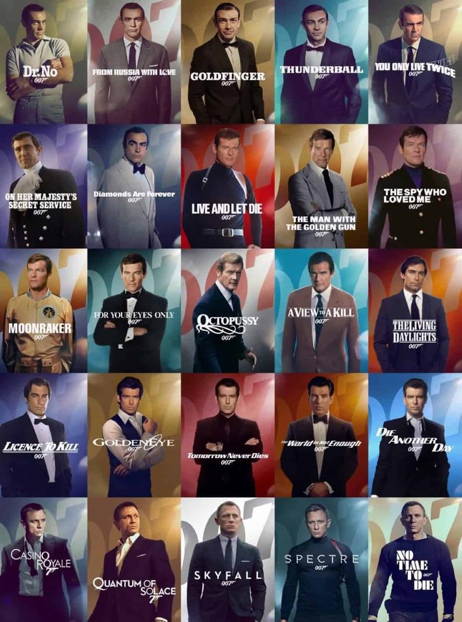 "Woke-Washing" 007: Amazon Caught Censoring Guns from Classic James Bond Posters