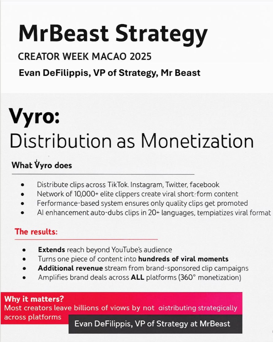 Unpacking MrBeast's Empire: Insights from Creator Week Macao 2025