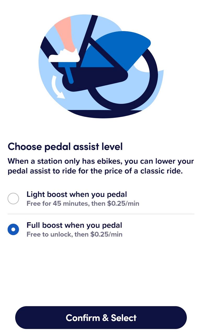 Pedal Power Plays: How New Yorkers' Clever Hack Forced Citi Bike to Electrify Its Pricing