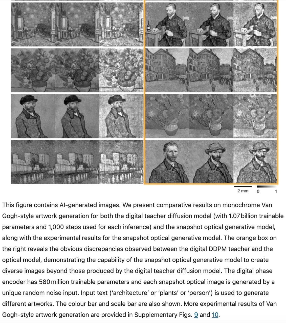 When Images Are Born from Light Itself: UCLA’s All-Optical Generative AI