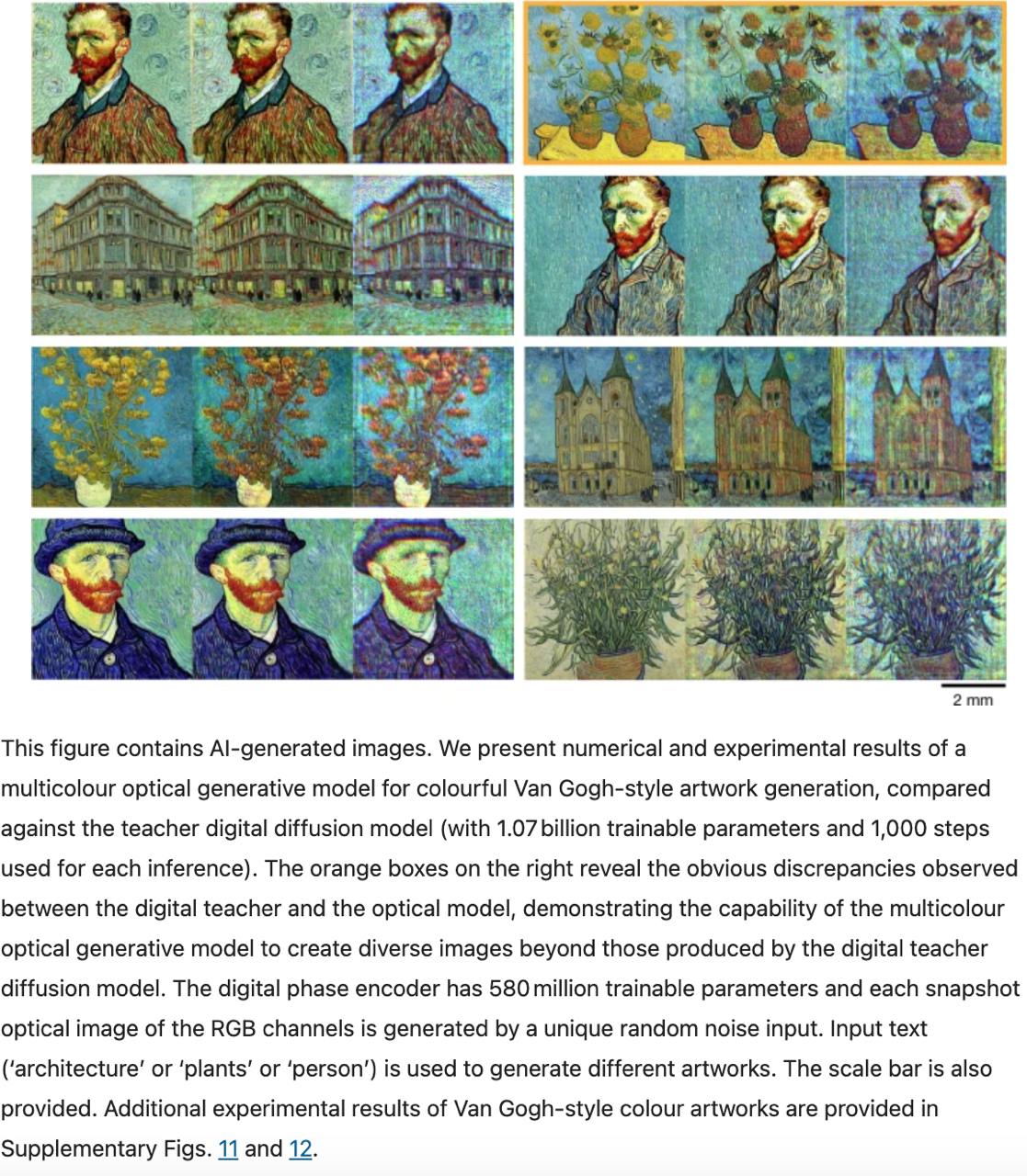 When Images Are Born from Light Itself: UCLA’s All-Optical Generative AI