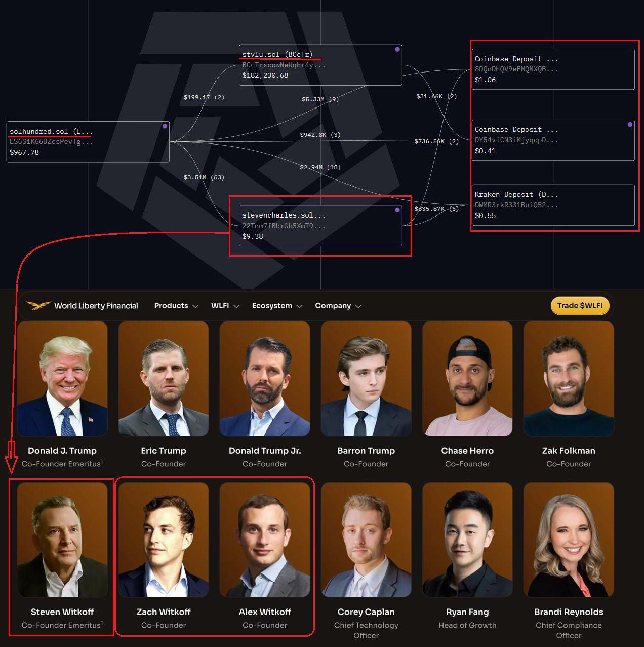 Insider Shadows: Polymarket's Maduro Bet Sparks Accusations of High-Level Leaks Tied to Trump's Circle