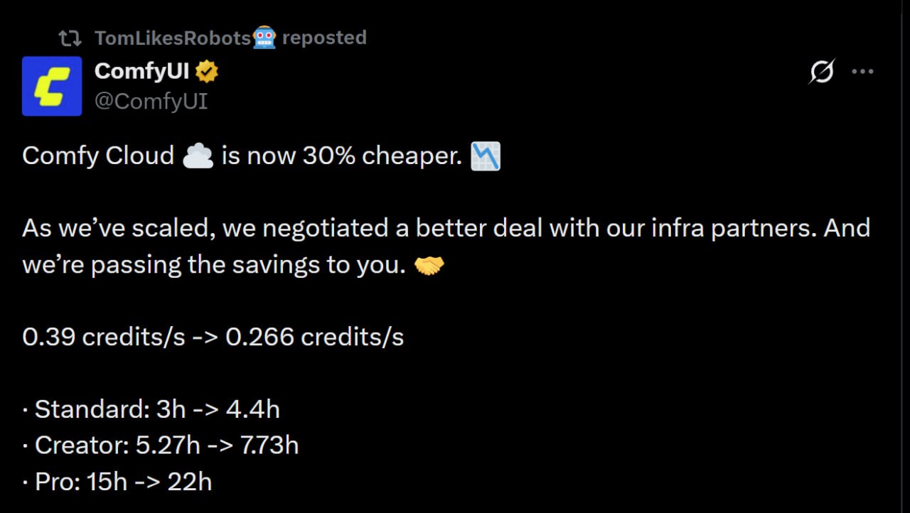 ComfyUI Cloud Boosts Generation Limits: A 30% Price Drop Ushers in More AI Content for Subscribers
