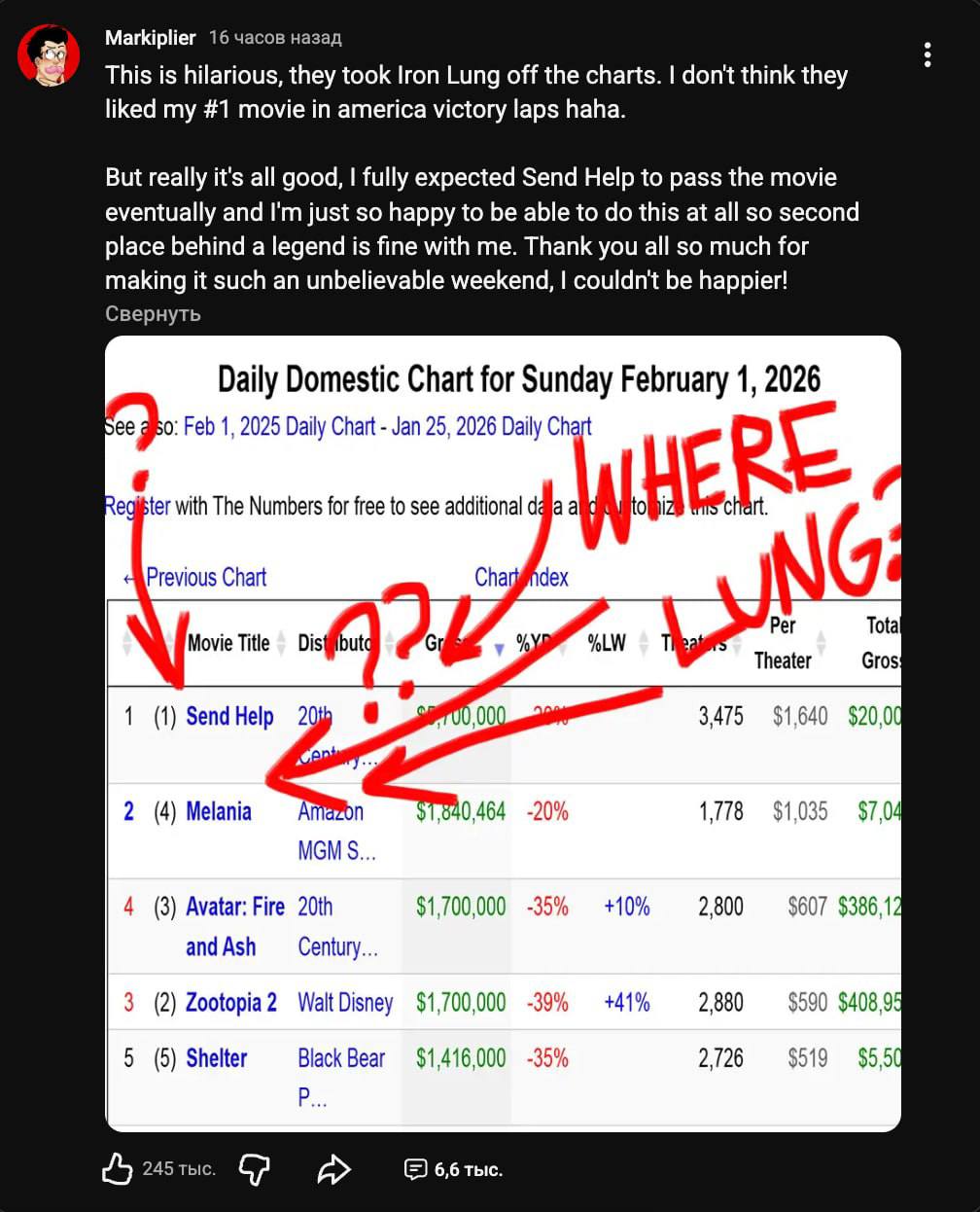 Fans Move Mountains: How Markiplier's Loyal Army Turned Iron Lung Into a M Indie Blockbuster