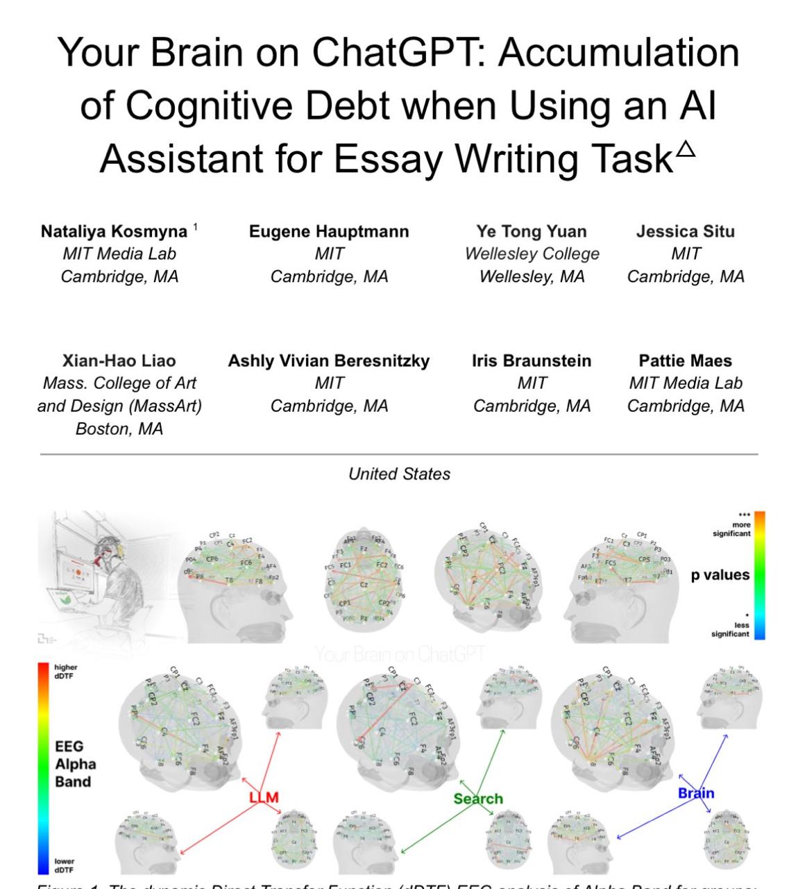 MIT Study Reveals 'Cognitive Debt': How Over-Reliance on AI Weakens Independent Thinking