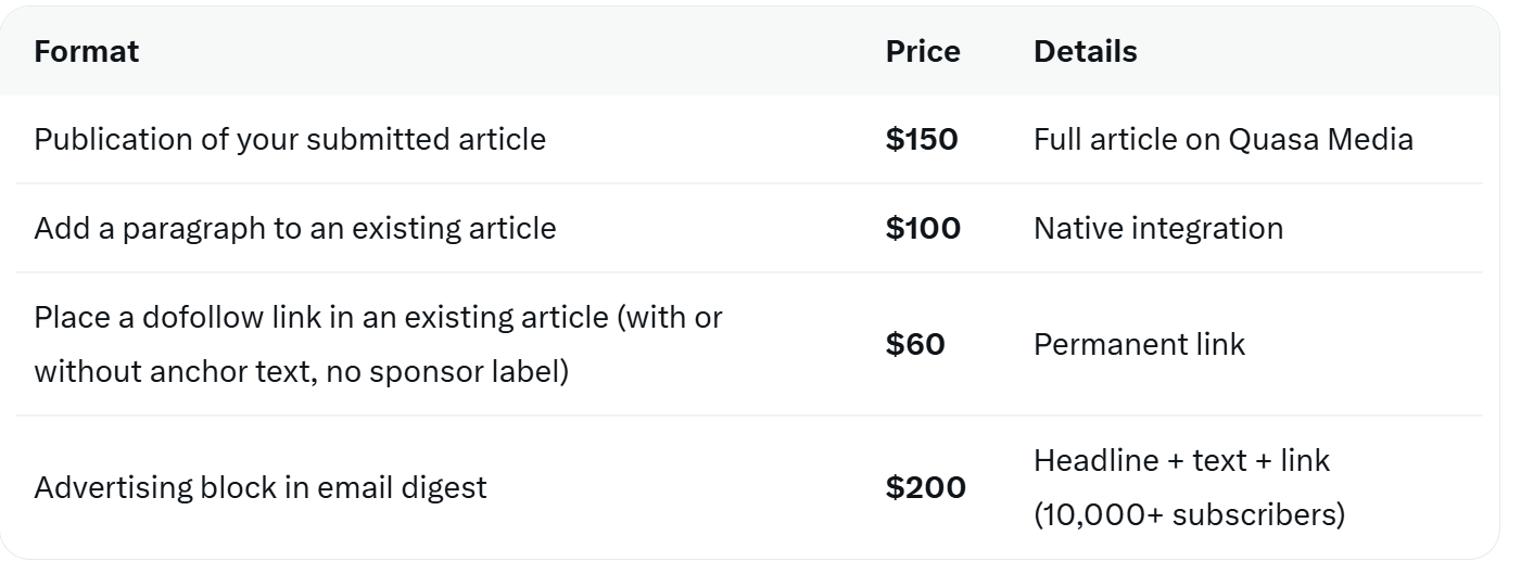 Advertising on QUASA.Price list