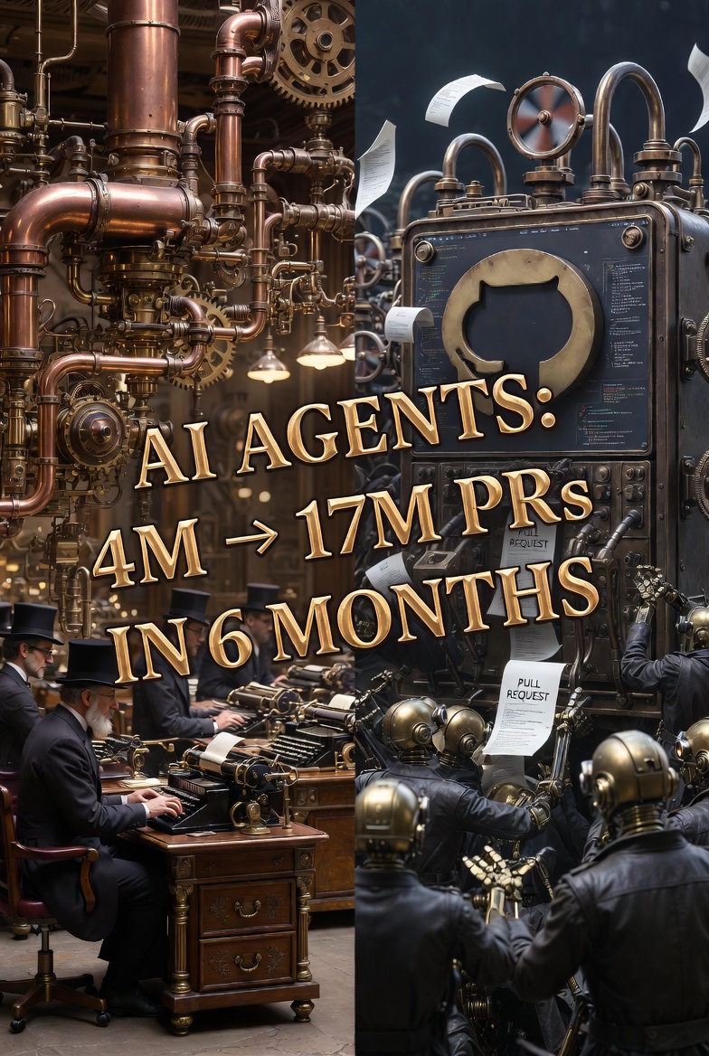 GitHub’s AI Agent Tsunami: 275 Million Commits a Week, 14 Billion Projected for 2026 — And the Platform Is Starting to Crack