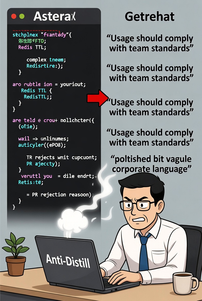 AI Office Warfare in China: Employees Train AI to Replace Colleagues — Then Fight Back with Sabotage Tools