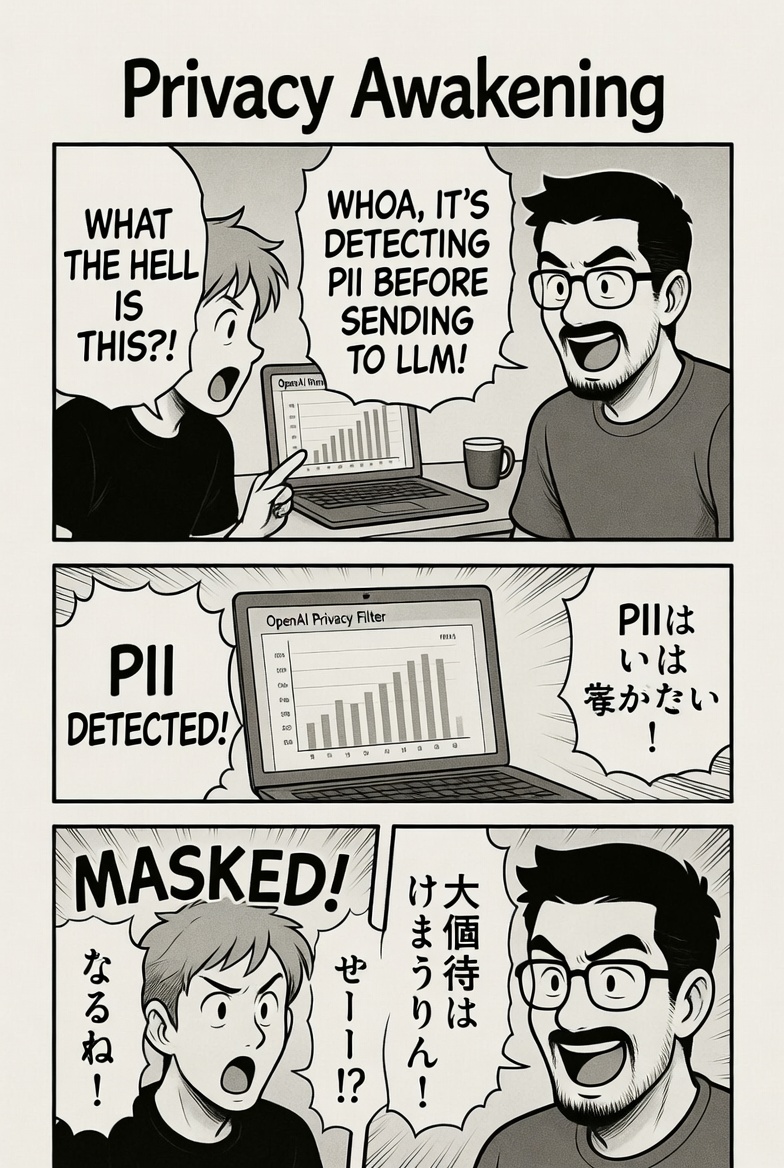 OpenAI Privacy Filter: The Quietly Released PII Guardian That Finally Solves Enterprise Data Leakage