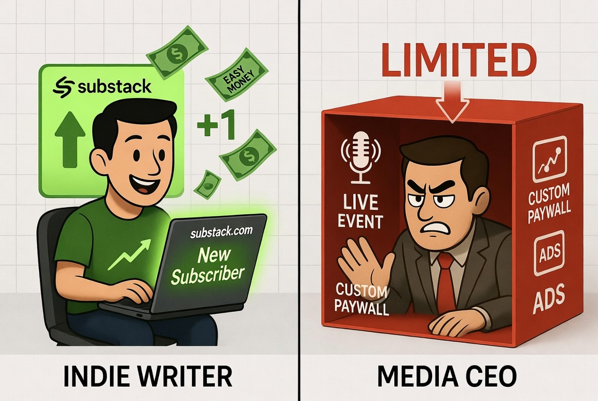 Substack’s Growing Pains: Why Top Publishers Are Quietly Walking Away