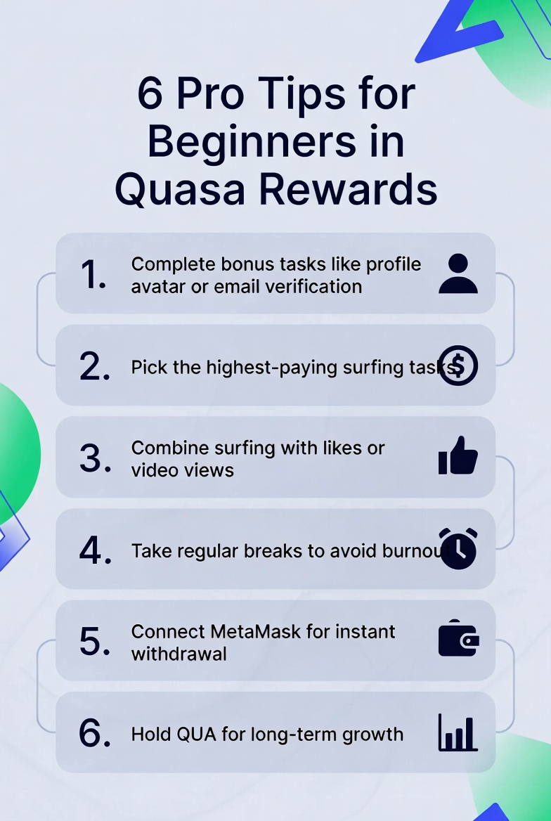 Earning in Crypto by Surfing Sites: Possible Income Size, Tips for Beginners + Reliable Service Quasa Rewards