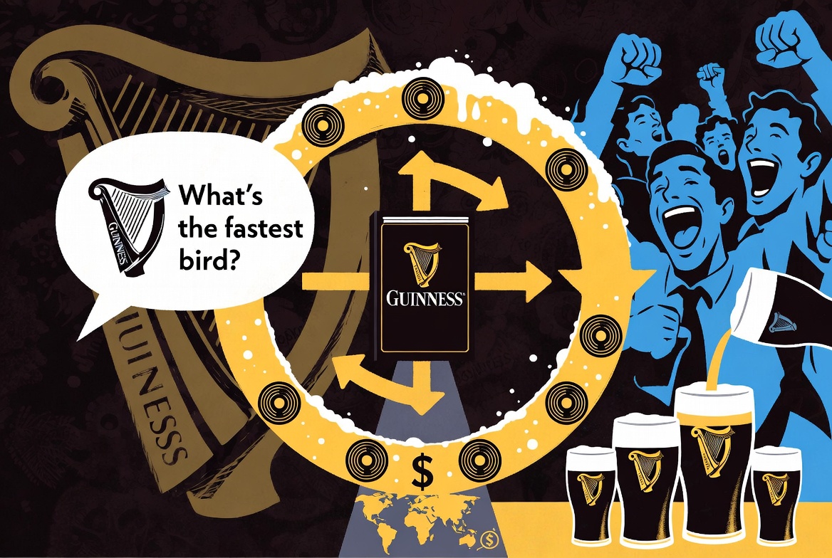 The Coolest Marketing in History: How Guinness Created an Immortal Brand Phenomenon with Just… a Book
