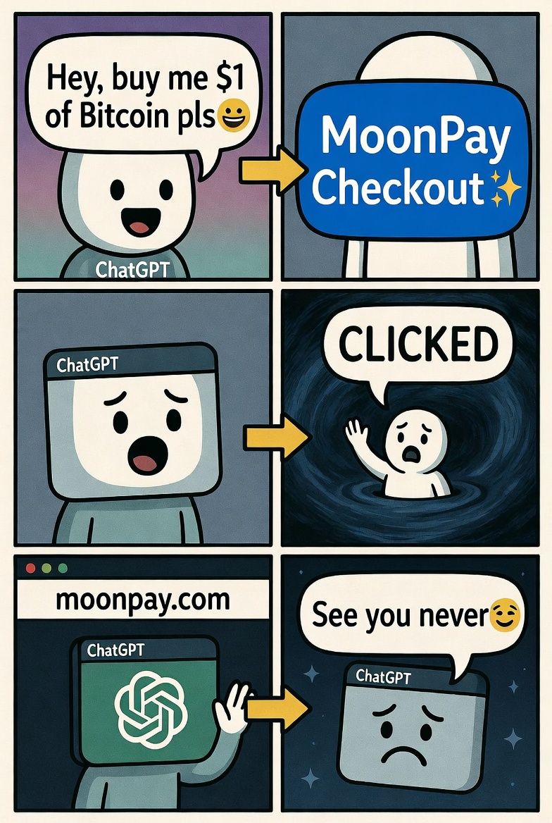 The ChatGPT Crypto "Buy Button" Hype: MoonPay Just Mastered the Old Plugin Scam Playbook