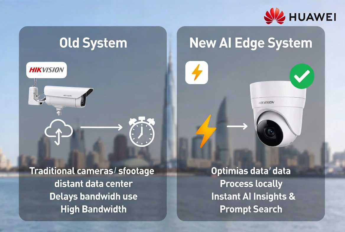 China transforms vast urban surveillance network with AI-powered video search