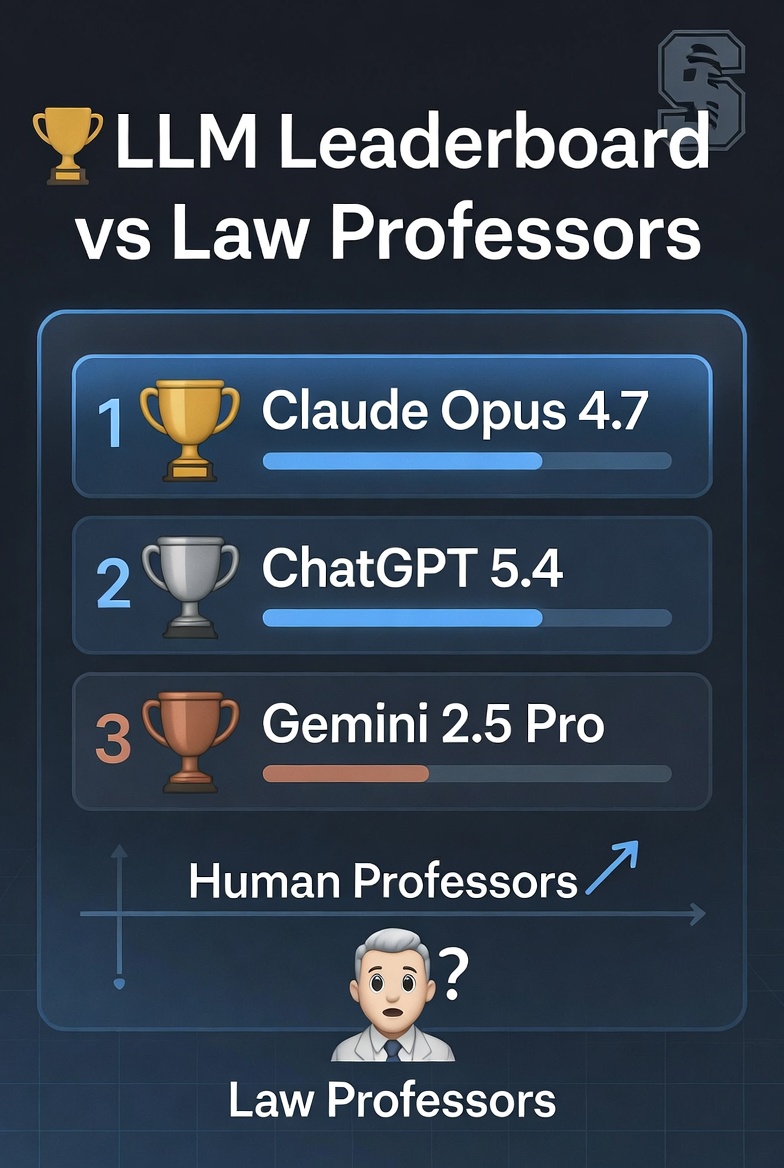 AI Just Beat Law Professors at Their Own Game — Stanford Study