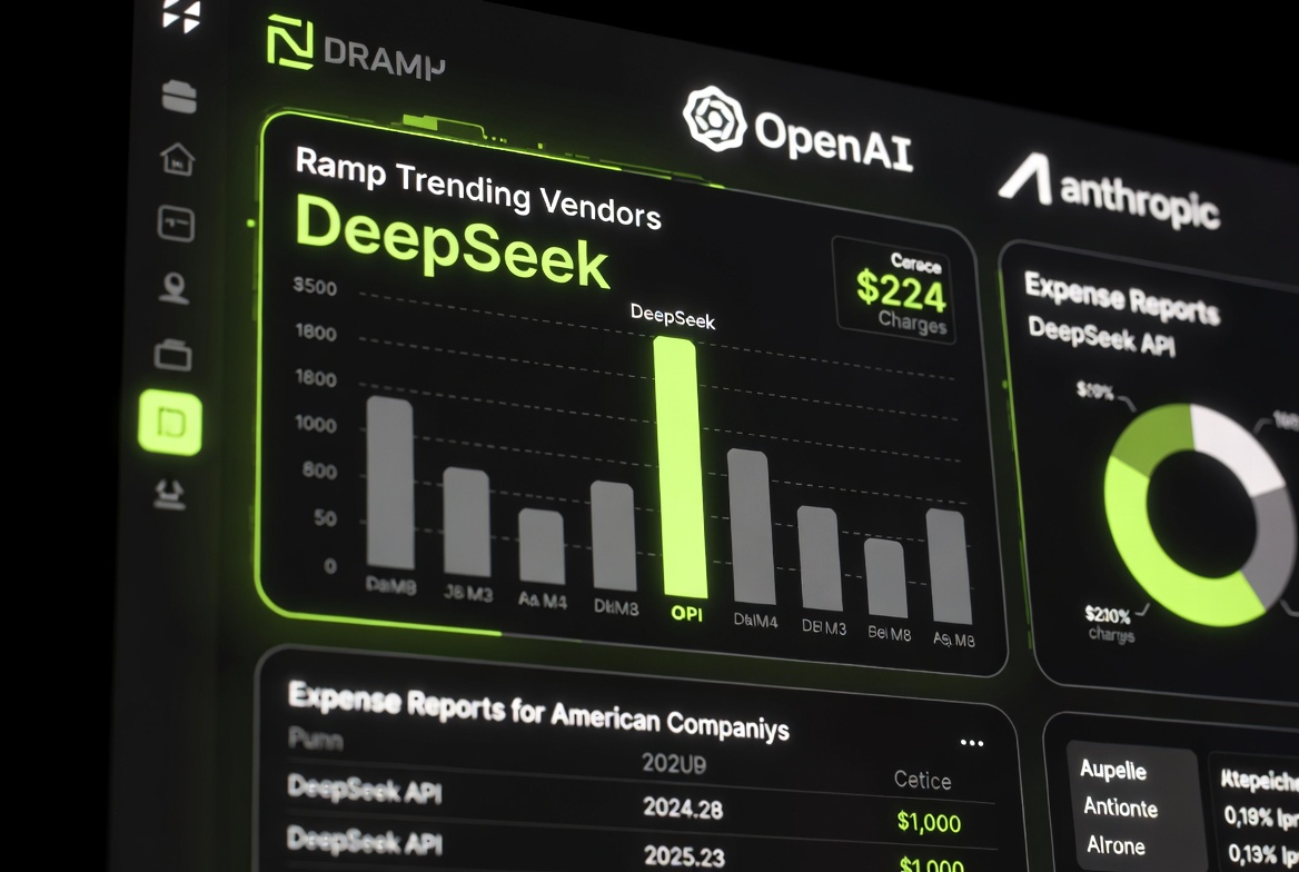 DeepSeek Climbs US Corporate Expense Reports as Companies Chase Cheaper AI