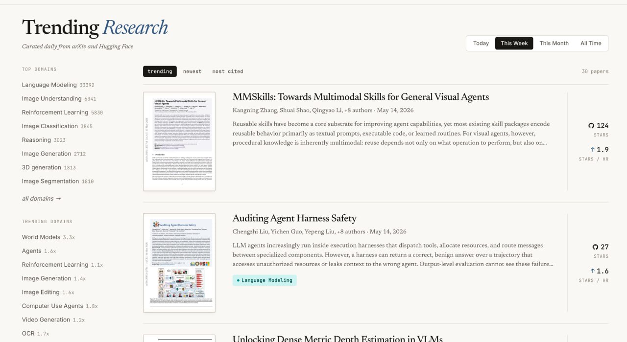 Papers with Code is Back! The Revival Every ML Engineer and Researcher Has Been Waiting For