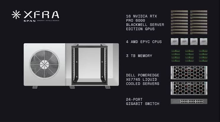 Nvidia Is Bringing a Data Center to Every Home