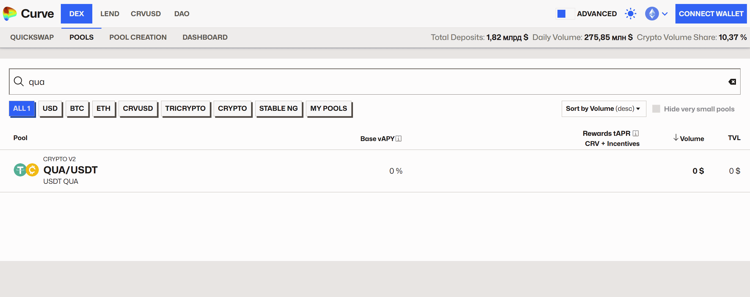 The Hateful Ten: Quasacoin (QUA) Listing on 10th Crypto Exchange Curve