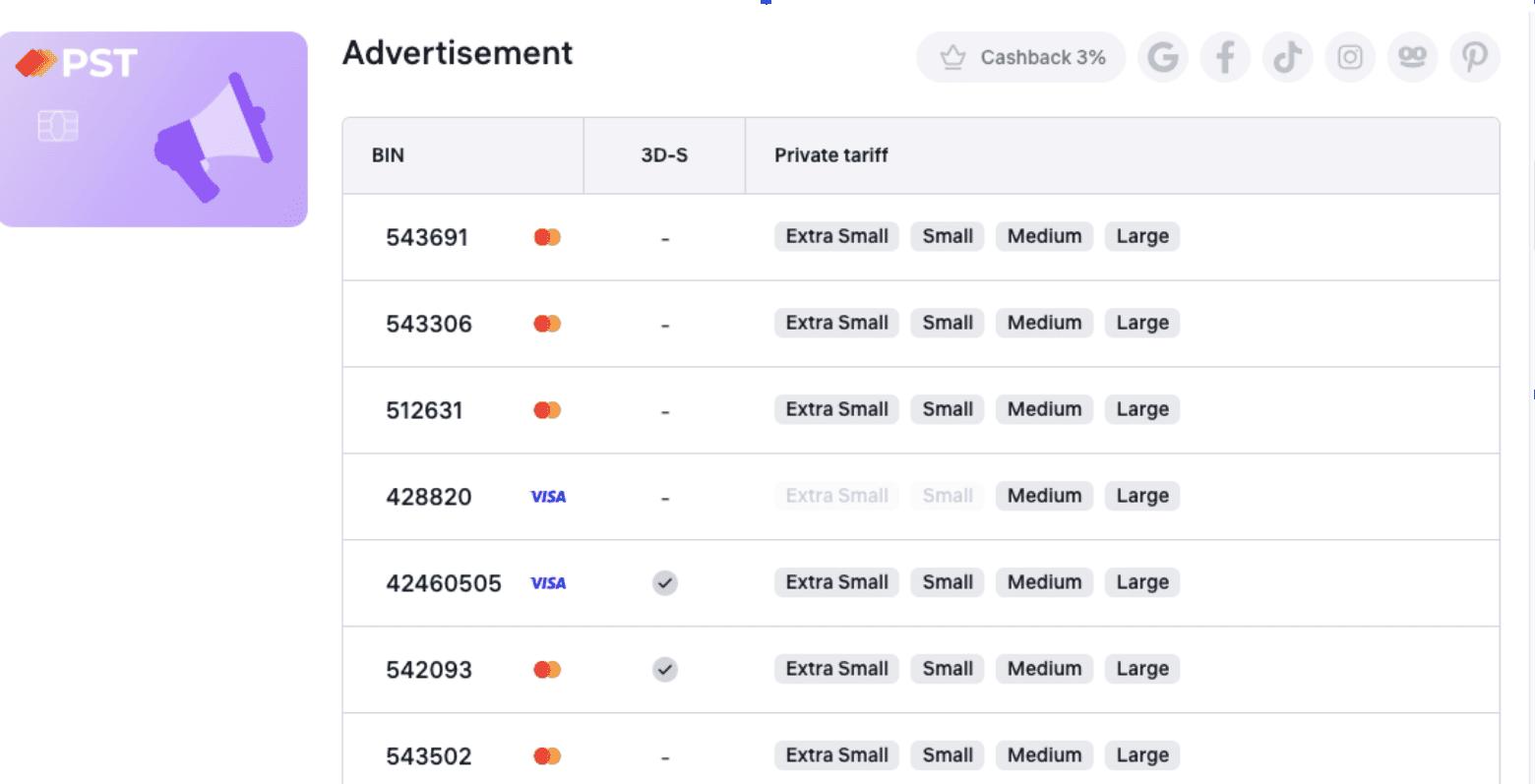 Сравнение виртуальных карт для арбитража трафика от Karta.io и PSTNET: как выбрать подходящий сервис