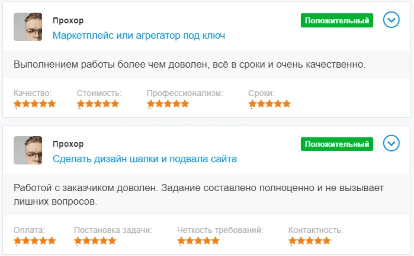 КАК РАБОТАТЬ С ФРИЛАНСЕРОМ, ЧТОБЫ ПОТОМ НЕ БЫЛО МУЧИТЕЛЬНО БОЛЬНО