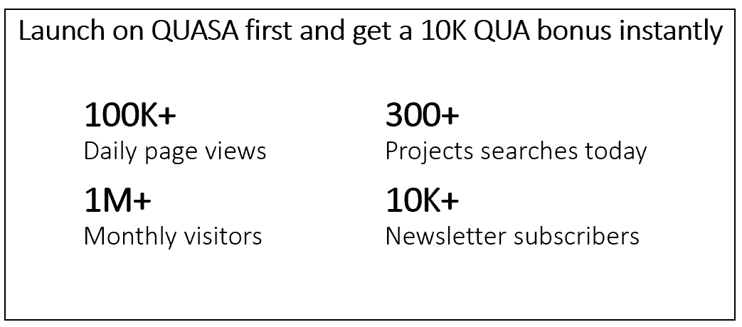 Get Guaranteed Traffic From 1M+ Monthly Crypto Enthusiasts