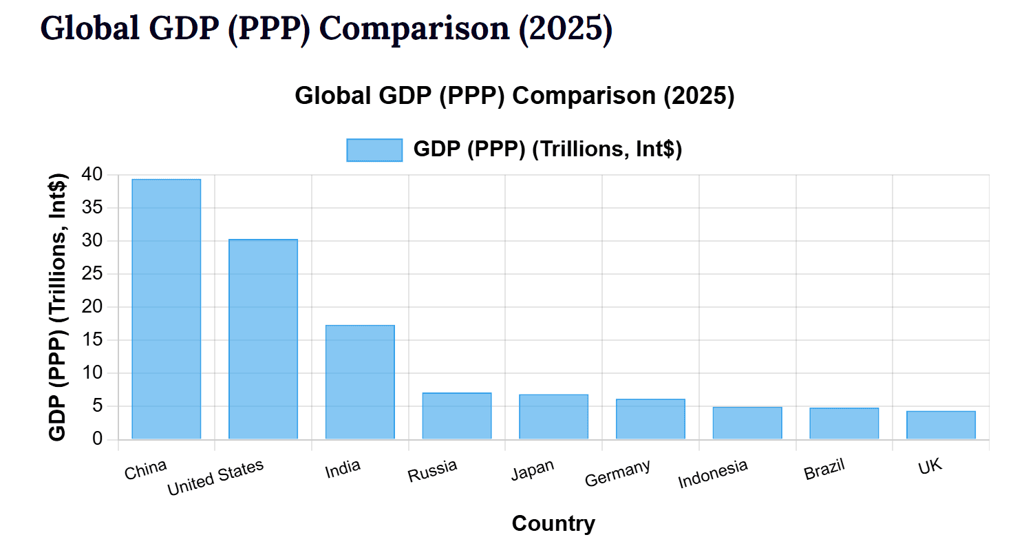 Top 10 Drone Manufacturing Countries in 2025: Global Leaders, Trends, and Analysis